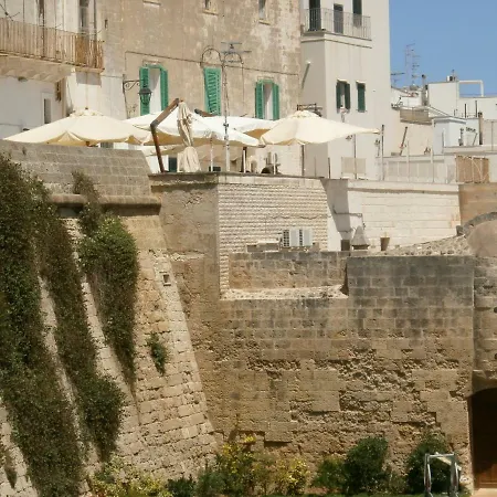 My House Monopoli